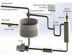 在線粘度計在造紙黑液回收的應(yīng)用(圖3) 在線粘度計在造紙黑液回收的應(yīng)用(圖3)