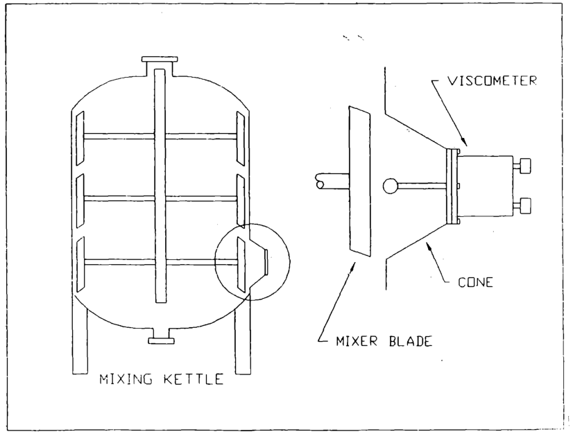 在線粘度計(jì)在高亮紙涂料中的應(yīng)用(圖3) 在線粘度計(jì)在高亮紙涂料中的應(yīng)用(圖3)